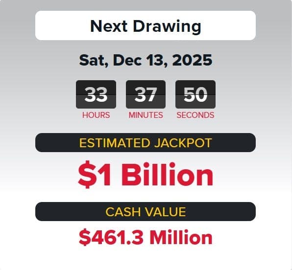 Powerball Hits $1 Billion Again: Awaiting Lucky Winner