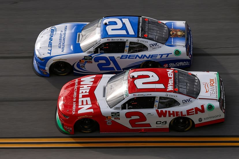 RCR Revamps 2027 Lineup with Rising Stars