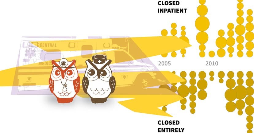 Long Drives Plague Rural Kansas Emergency Care