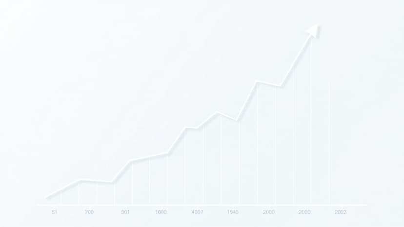 Russia's Economy Feels Price Squeeze From China