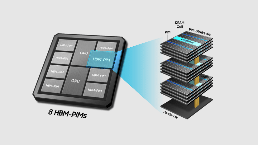 Samsung Outsourcing Memory Production for AI Chip Space
