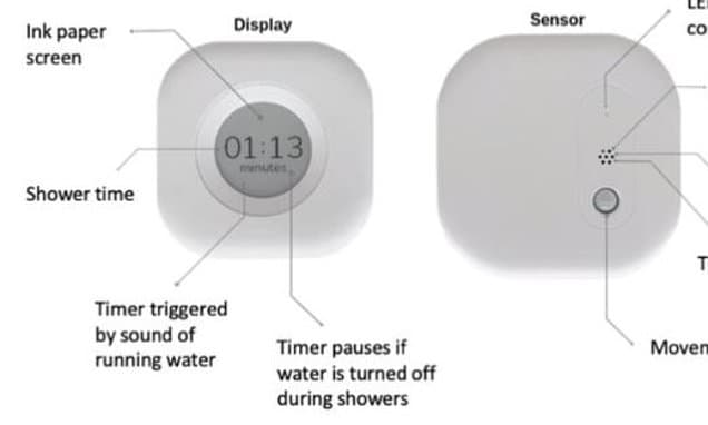 Shower Meters: Brits urged to cut water use