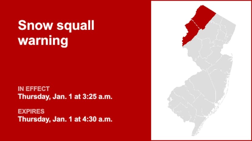 Sudden Snow Squall Threatens Tri-State Area Roads