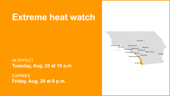 Extreme Heat Watch Issued for Southern California Coast