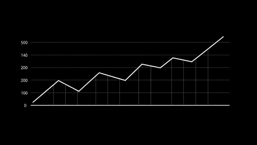 Bullish Strategist Predicts 18% S&P 500 Rally