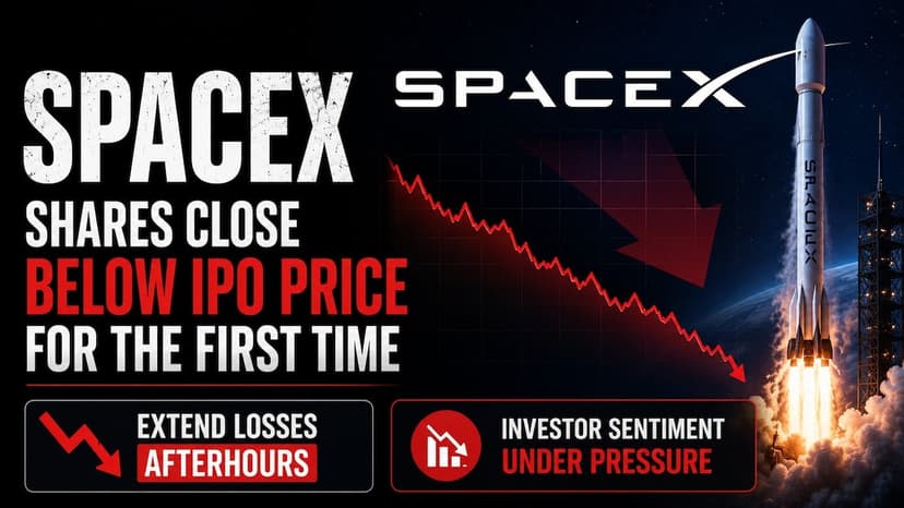 SpaceX Stock Plummets After Starship Launch Abort