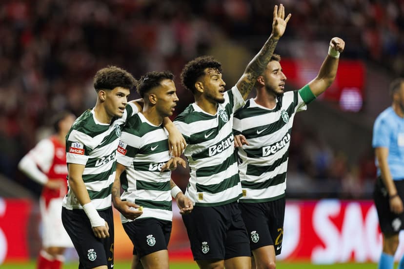 Sporting CP vs LASK: Battle for Champions League Supremacy