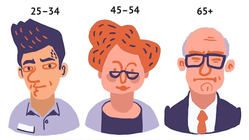 Sydney's Income Divide: Blokes Earn More, Oldest Workers Top Charts
