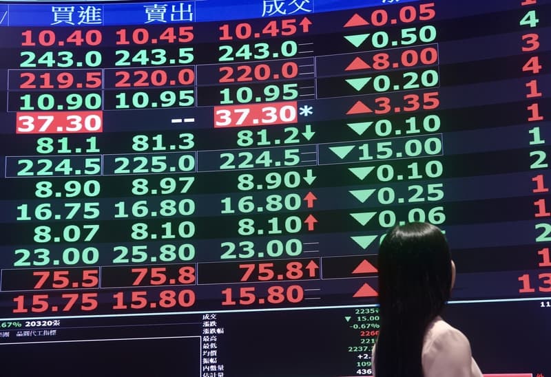 AI Caution Rocks Taiwan Stocks, TAIEX Dips