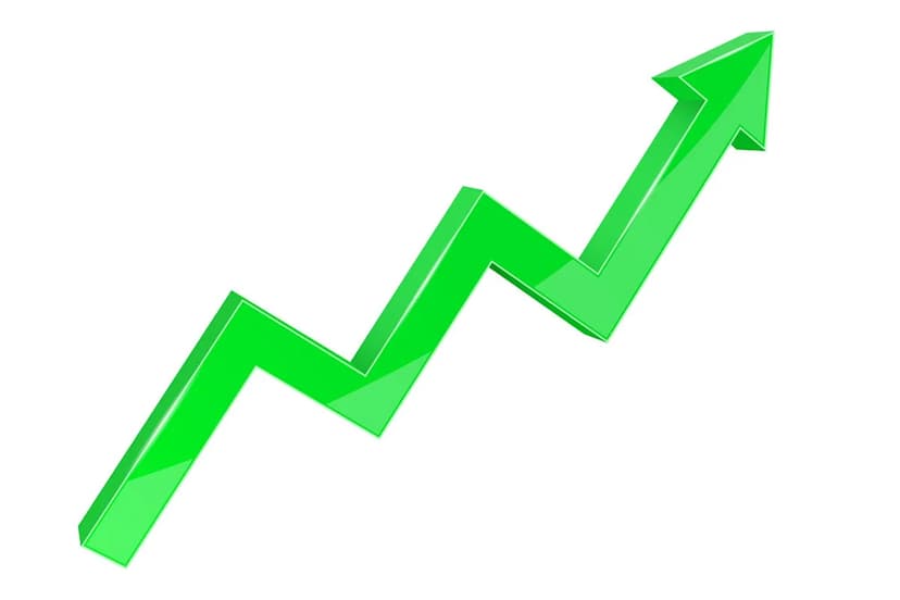 UNFI Stock Soars on Adjusted Profits