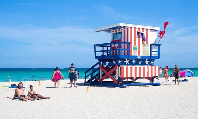 US Scrutiny: Social Media History Now Required for Tourists